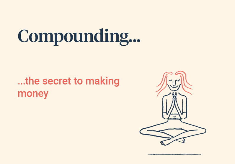 Compounding – the secret to making money