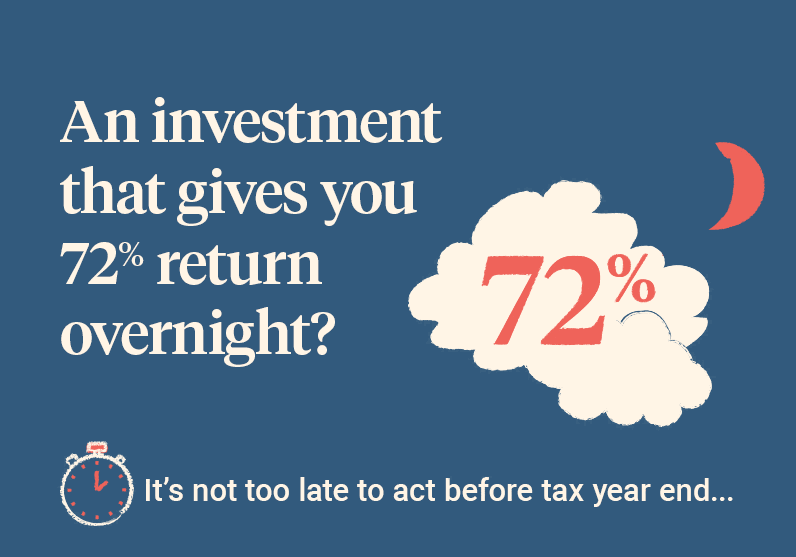 72% risk free returns