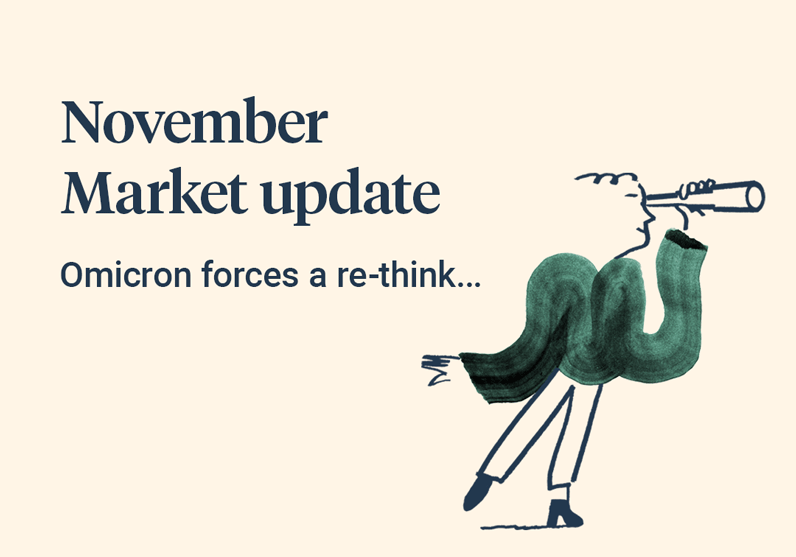 November market update