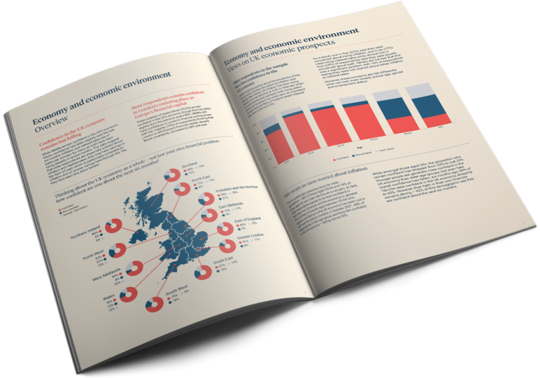 Saltus Wealth Index January 2024 thumbnail