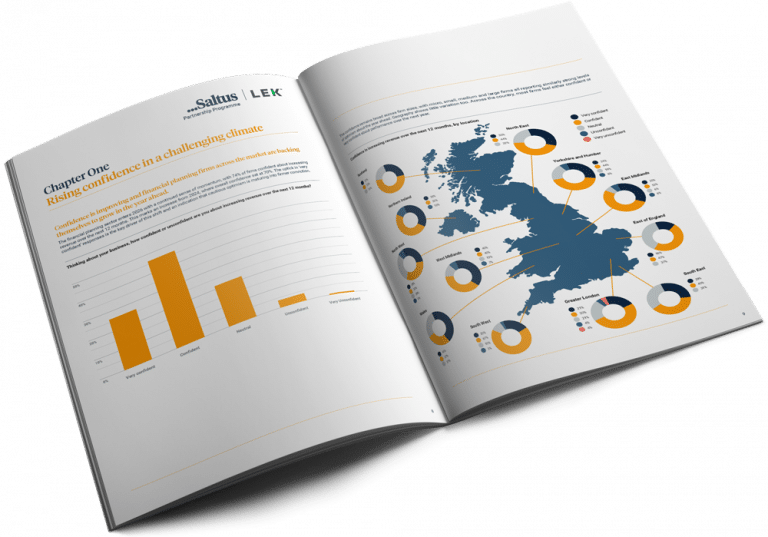Saltus Wealth Index April 2026 thumbnail